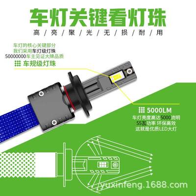 裕鑫丰K5编带款LED汽车大灯静音无风扇编带散热远近一体白光6000K