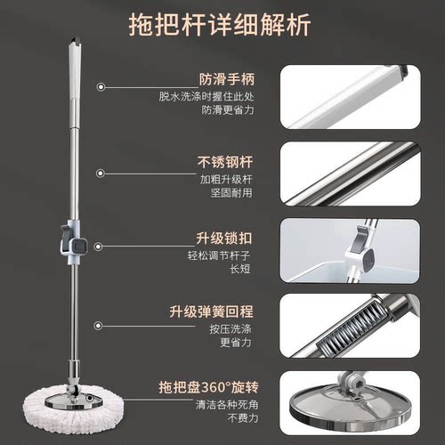 2025新款家用旋转拖把