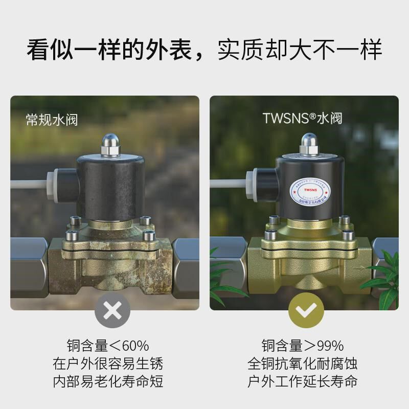 速发电磁开关阀水管电控水阀220v常闭型12v电动常开24v汽车淋水器