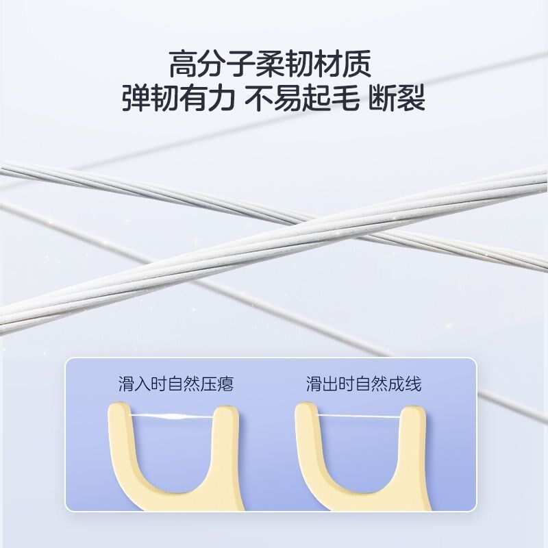 热销兔头妈妈儿童护齿牙线棒小头独立装呵护宝宝清洁口腔洁牙线