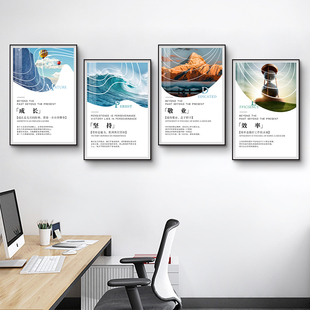 速发办公室文饰画企业公司团队议化墙壁画会装 室布置走廊励志标语