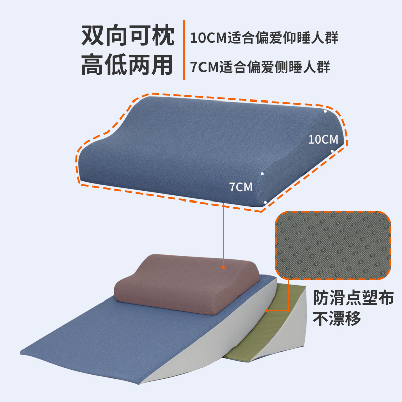 医用术后三d角枕斜坡垫胃食管防反流垫老人半卧斜躺枕垫床头擡高