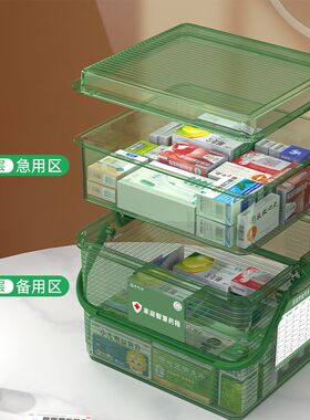 药箱家庭装家用智慧m医药箱备用药物收纳盒透明大容量医疗急救药