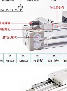 MY1H无杆气缸fMY1H10G-50/100/150/200/250/300/350/400A/L/H/Z
