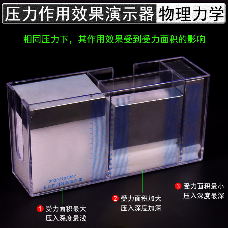 压力作用效果演示器新课表压力大小压强与受力面积的关系初中物理