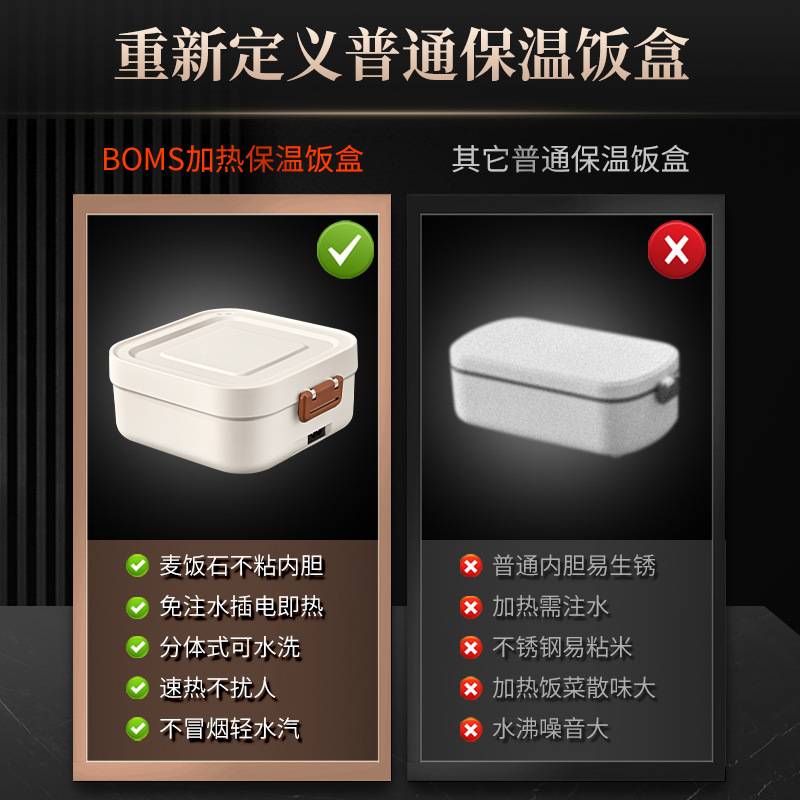 免注水电热饭盒 便携式上班族保温便当盒插电加热午餐盒带饭神器