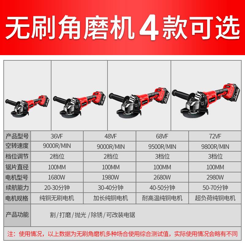 功能锂电抛光多功能机电无线角磨刷磨光机磨机充电切割割机打磨