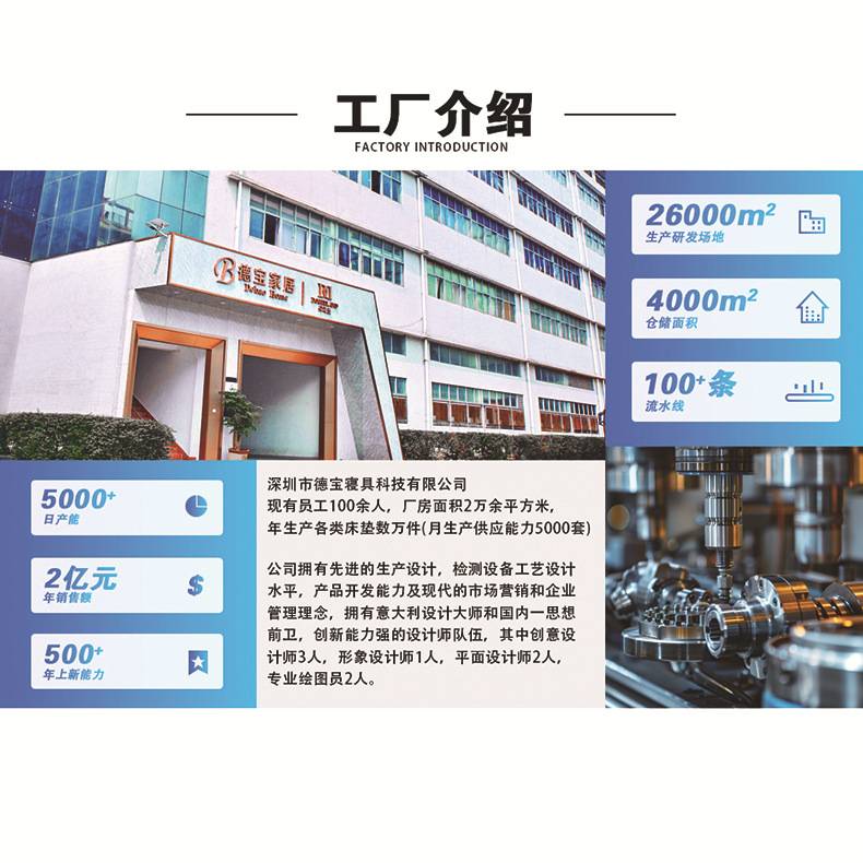 跨境爆款床垫家用卧室乳胶床垫记忆棉宿舍床垫软垫榻榻米海绵床垫
