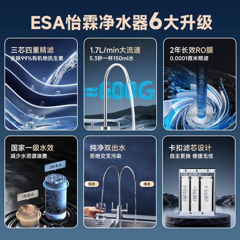 SA双出水家用净E水器RO渗反透过滤器厨纯水机房直饮自来流水大量