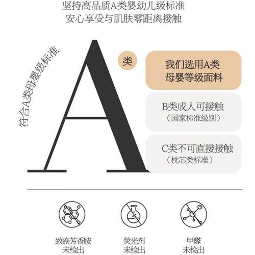 2026新款A类防摔型门蚊帐固家用卧室yl1021-5稳帐坐床式三开门床1