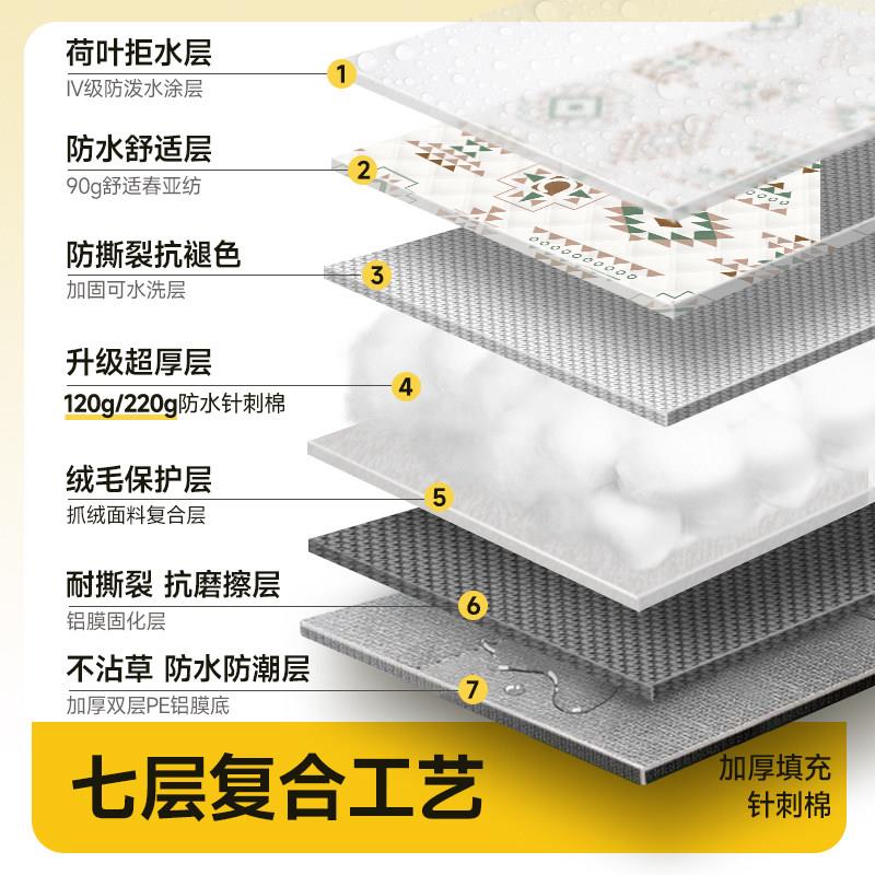 野餐厚铝膜款垫垫防潮垫加厚露营地垫子帐篷内垫可携式坪沙滩春游