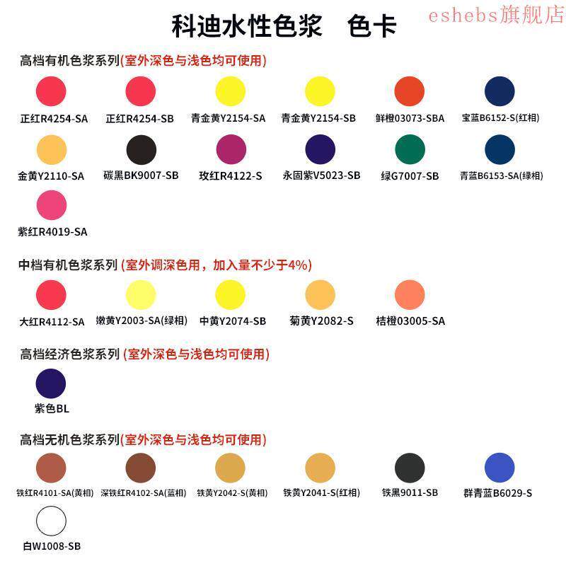 科迪色1浆内外色墙高端环保水性浆KG绘涂墙料乳胶漆调色着色剂