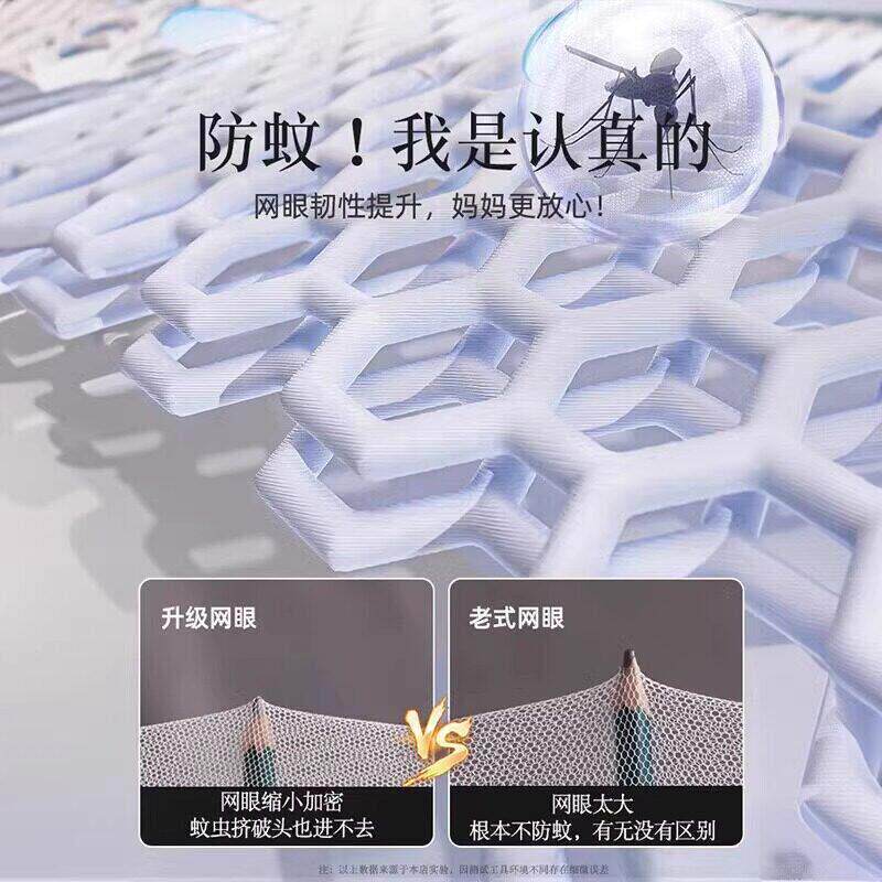 猫人防摔蚊帐家用2026新款卧室全底婴儿童防掉床蒙古包免安装纹账