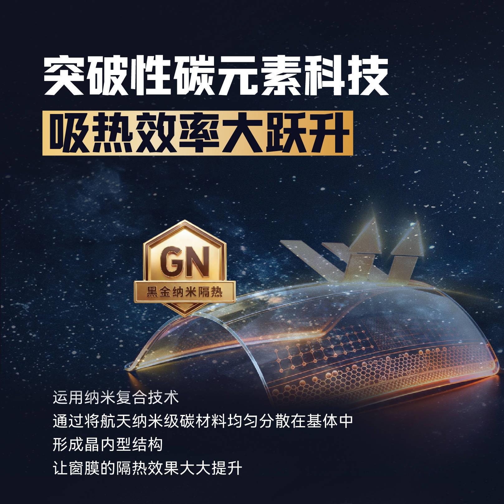 胜利摘星PRO星PRO摘汽车贴车窗贴隐私防晒太阳防爆玻璃隔热