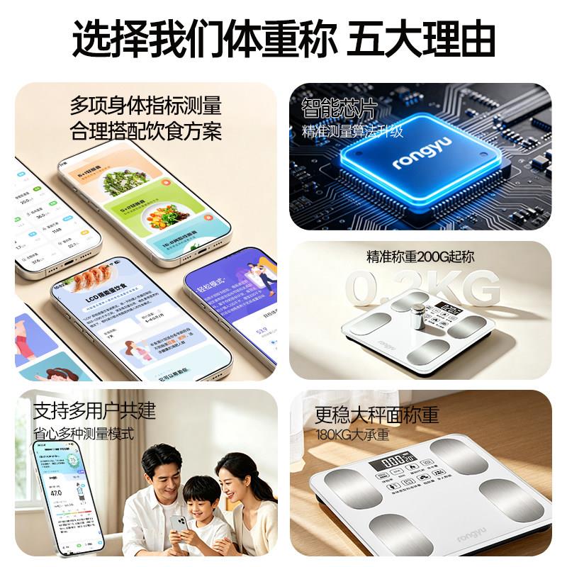 脂秤减肥专用0智能Ry-WLCD-体重称重电子体秤家用高准精226新款人