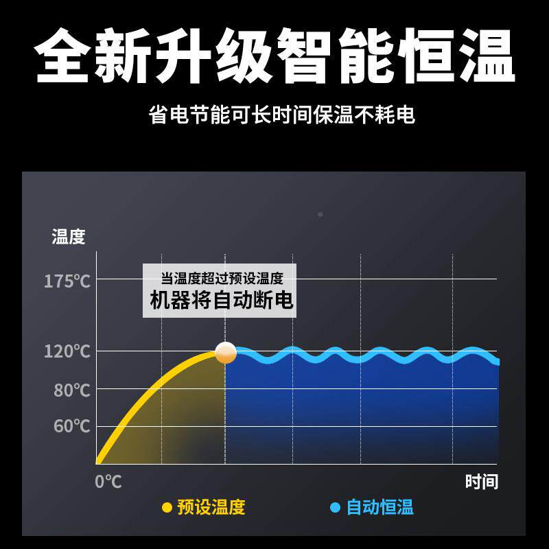 关机煮器商用麻辣烫HY-2GD-4机专用关东煮锅摆摊九格隔板宫小吃东