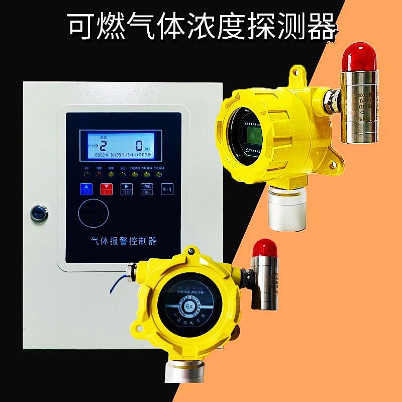 点型独立式气体探测器固定式可燃气体报警器有毒有害气体检测仪