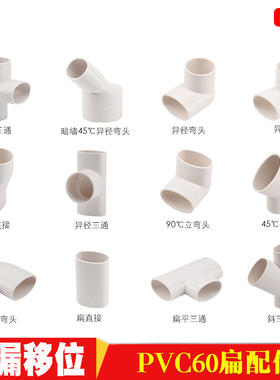 PVC扁管管件60 63扁管椭圆管配件阳台厨房卫生间下水 地漏移位器