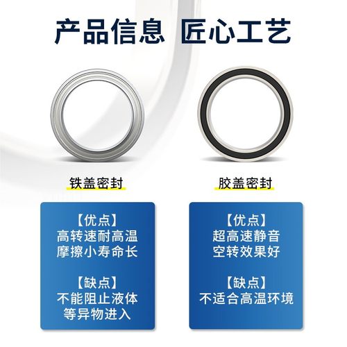 61907 61908 61909 61910 61911 61912 61913日本ZCD轴承