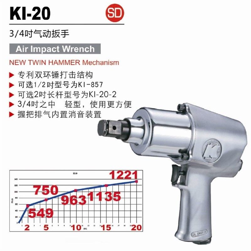 台湾冠亿 冠毅3/4DR双锤式气动扳手 风炮KI-20 881NM,农用物资,苗木固定器/支撑器,淘宝优惠券,粉丝福利购,淘宝优惠卷