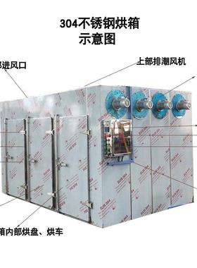 厂家化直供电加金热不钢工业锈烘干机耐高温工属产品热风循环HZ-C