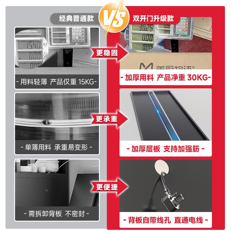 家架F97775S8用收纳橱柜储柜F^厨房开门置双物柜落地物多层多功能