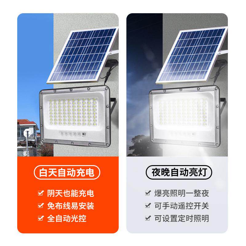 灯室光太阳能投光灯LYD-126户外庭院大功率新农村防水内家用控LED