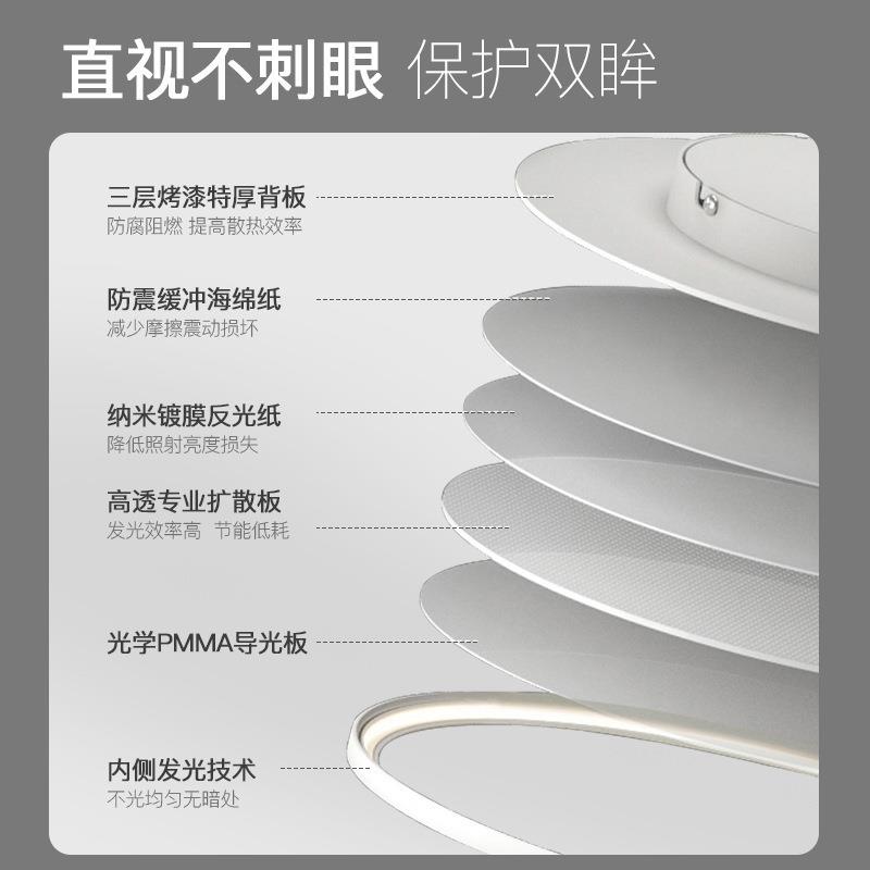 中山普瑞全光谱护眼led吸顶灯高指超薄简约儿显童智卧室563灯灯能