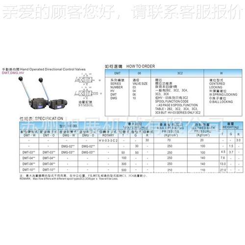手动换MGUF向压液阀DMT-03-3C2 DG03-3C4 液-压阀北部精机阀门