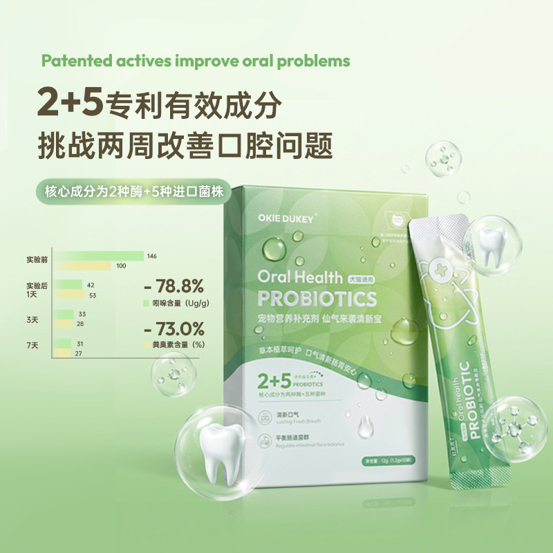 杜克来了猫狗口臭口腔益生菌图片