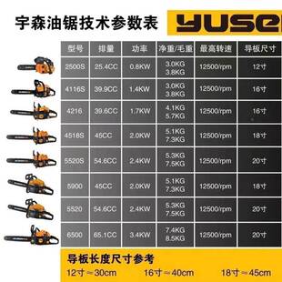 宇森5寸900油锯18寸木锯5520S二冲程QLK0家用锯树伐16寸油锯大2功