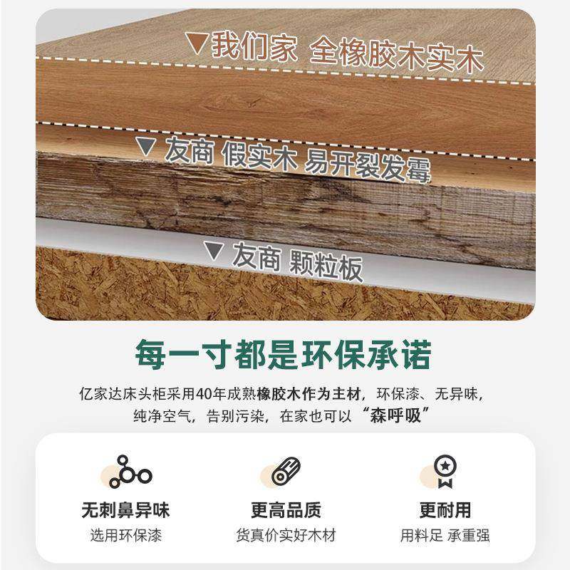 木床头柜迷你小实型卧室极窄床边491超柜窄夹缝收纳柜简现代置物,玩具/童车/益智/积木/模型,其它,淘宝优惠券,粉丝福利购,淘宝优惠卷