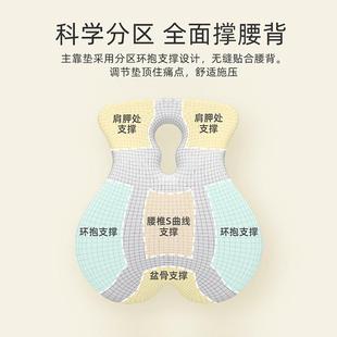 背办公室座椅靠腰枕记忆棉垫久靠坐腰垫学生孕妇无品牌/腰枕靠垫