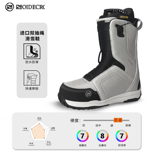 NOIDECRK新款双抽绳全地域