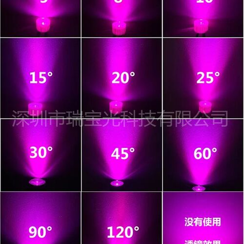 免驱动红外LED灯珠730/760/850/940/1050nm3.Q7V5V12V带透镜散热