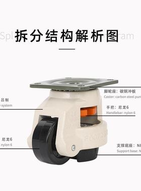 40F福马轮150F水平调节支撑型机器80F静音脚轮重型60F万向轮F100