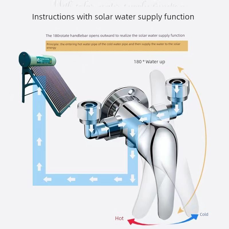 全铜表面安装老式太阳能混合阀电热水器淋浴阀冷热开关与供水混合