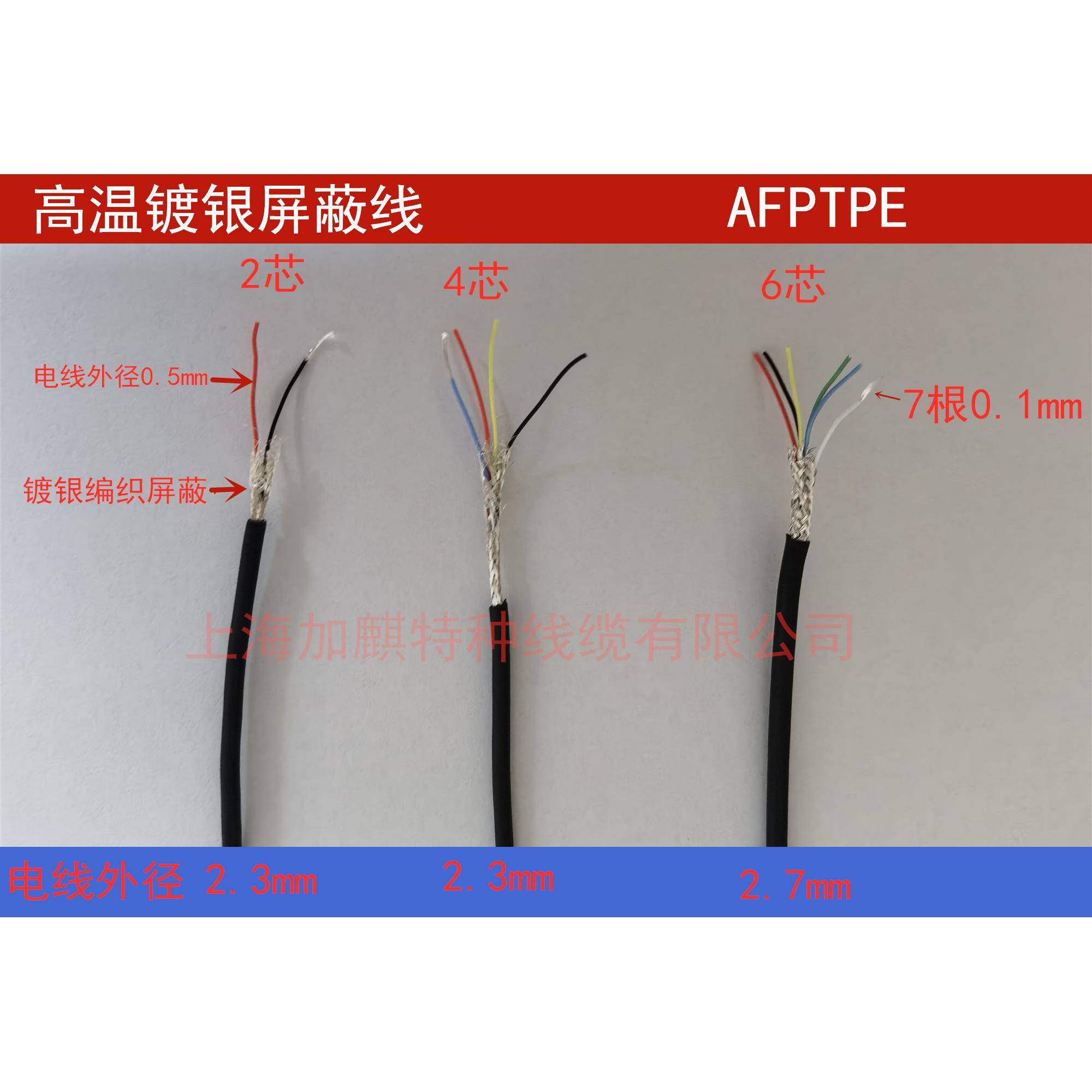 2芯4芯6芯8芯12芯镀银屏蔽线特软屏蔽线30AWG信号线外径1.8-3.6mm