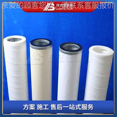 天然气管道调压站折叠滤芯 不锈钢燃气G1G2G3G4G5G6G7