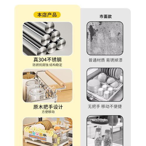 304不锈钢沥水篮厨房水槽沥水架洗菜盆K碗碟架洗碗池大单槽置物架