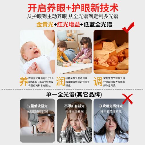 全光谱学习阅读书桌钢琴立式落w地灯大路灯NIR红光护眼灯ra98高显