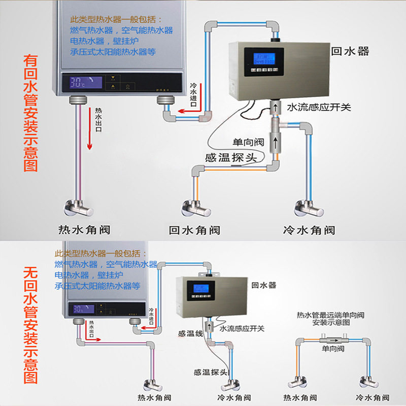热水循环器回水器24小时循环水智能控制水泵