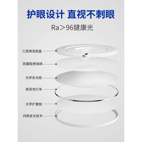 全光谱护学校le教室眼吸顶灯超薄d童房无频闪防儿蓝235光书房卧室