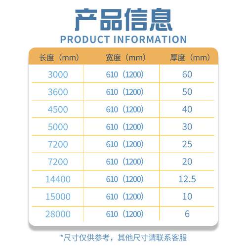 含锆硅酸铝567瓷纤维陶针刺毯耐型高温14防0度保温隔热棉火耐火材