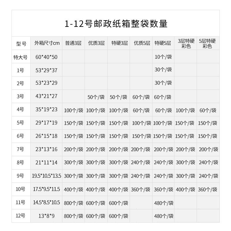 整袋6纸号箱包装纸箱DYM纸盒打快递纸箱包