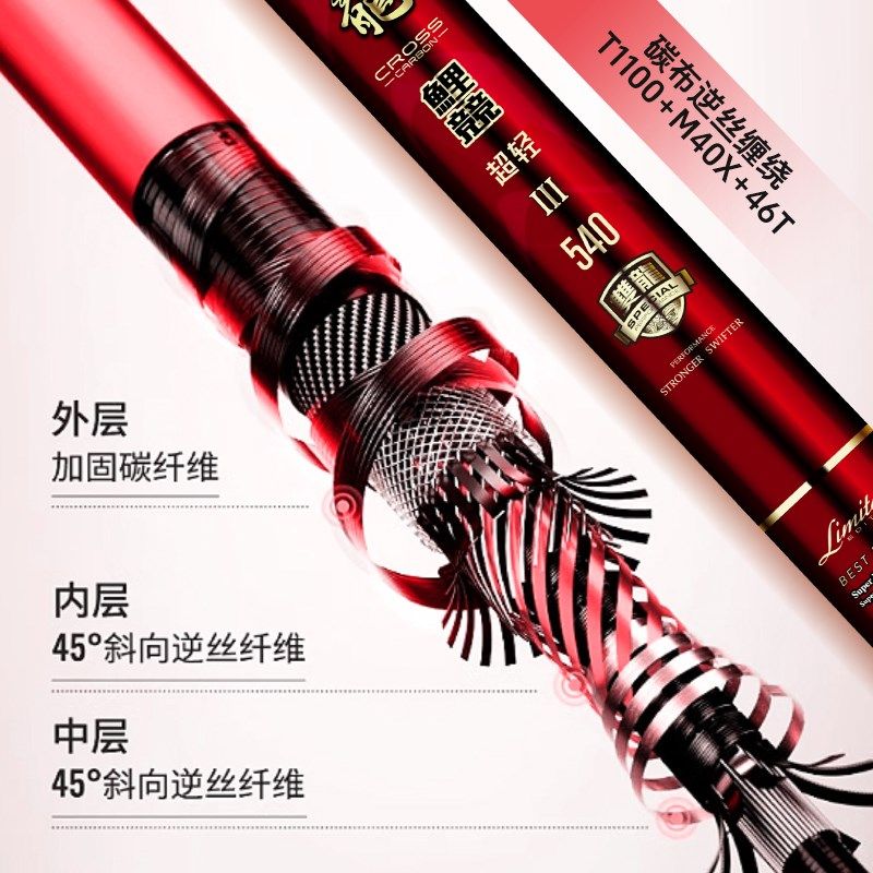 东区钓具双龙鲤竞超轻4H三代钓C竿高碳小综合竿轻量鲫鱼竿手竿,户外/登山/野营/旅行用品,台钓竿,淘宝优惠券,粉丝福利购,淘宝优惠卷