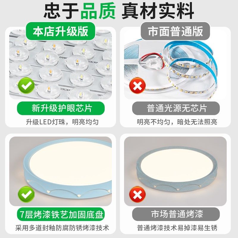 卧室灯护眼吸顶灯简约现代主灯皇冠北欧男孩女孩O儿童房间灯具J35,家装灯饰光源,餐厅/卧室/书房吸顶灯,淘宝优惠券,粉丝福利购,淘宝优惠卷