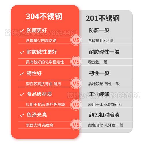 304不锈钢现k代简约更衣柜 多格储物办公室器械柜可定制