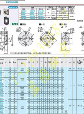 轴承座BGCRB BgGCR605 625 606 626 698 608 628 6800 6900 6000Z