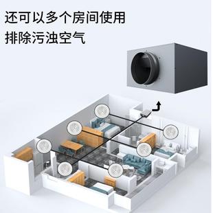 直流管道风机全屋新风系统家用工业商用单向流离心新风换气机